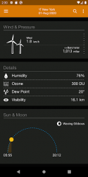 Captura de Pantalla 4 PV Forecast: Solar Power Generation Forecasts android