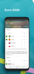 Captura 3 Resultados Futbol - SofaScore android