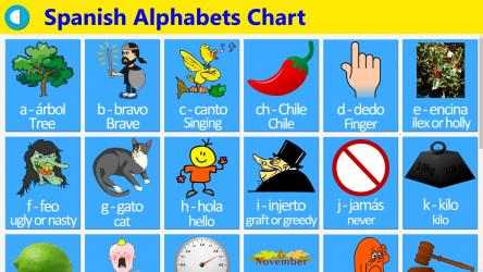 Screenshot 5 Learn Spanish for Beginners windows