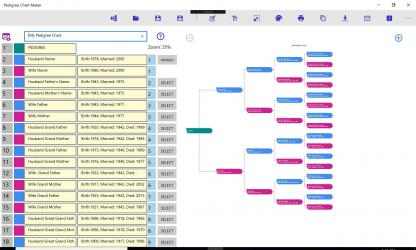 Screenshot 1 Pedigree Chart Maker windows