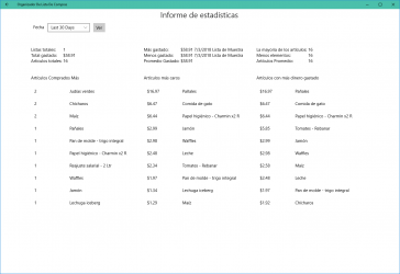 Screenshot 4 Organizador de lista de compras windows