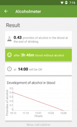 Capture 4 Alcohol Check - BAC Calculator android