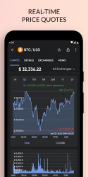 Imágen 12 CryptoRocket - Bitcoin, Cryptocurrency Tracker android