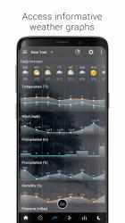 Screenshot 14 Sense Flip Clock & Weather - Pro android