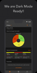 Screenshot 7 Investtech - Technical Stock Analysis, Chart, Coin android