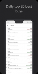 Screenshot 3 Investtech - Technical Stock Analysis, Chart, Coin android