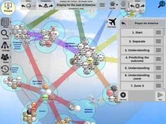 Screenshot 13 Thortspace 3D Collaborative Mind Mapping Software android