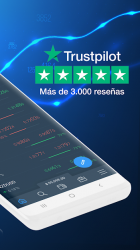 Captura 3 AvaTradeGO Trading: Acciones, Bitcoin, CFDs y FX android