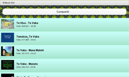 Screenshot 4 Learn hula dance windows