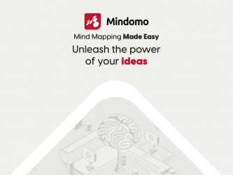 Captura de Pantalla 10 Mindomo (mapas mentales) android