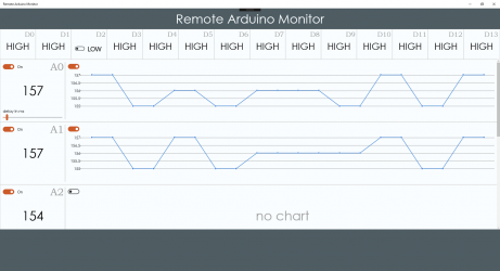 Screenshot 1 Remote Arduino Monitor windows