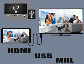 Captura de Pantalla 3 Mobile Connect To TV USB android