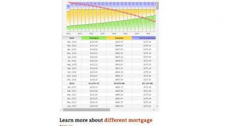 Imágen 6 Mortgage calculator and guide windows