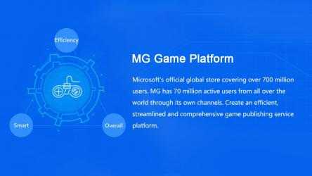 Screenshot 4 MIRACLE GAMES Open Platform: Global One-stop Service Platform windows