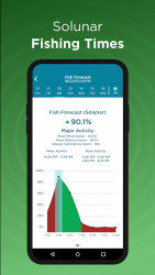 Capture 5 Fishing Spots - Local Fishing Maps & Forecast android