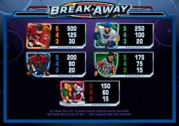 Screenshot 5 Break Away Free Casino Slot Machine windows