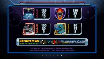 Screenshot 12 Break Away Free Casino Slot Machine windows